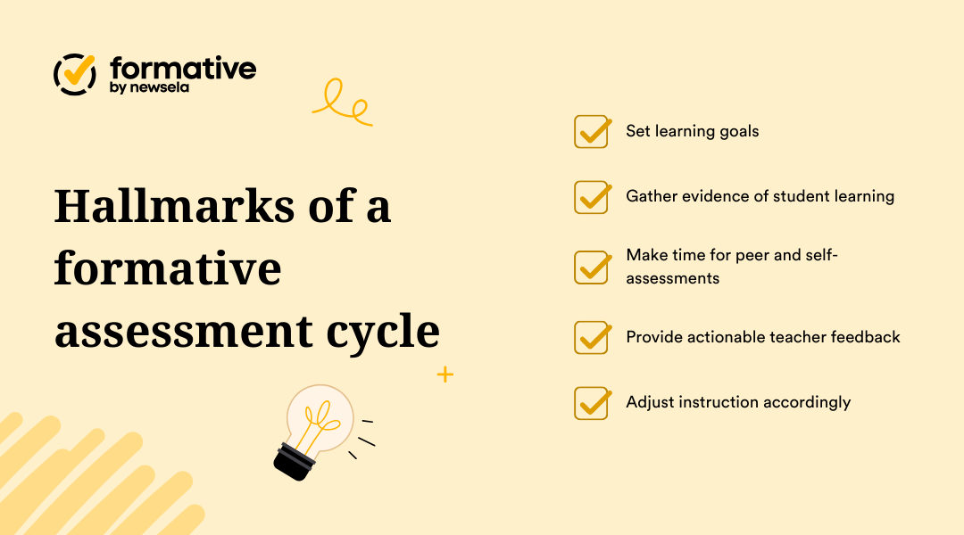Hallmarks of a formative assessment cycle