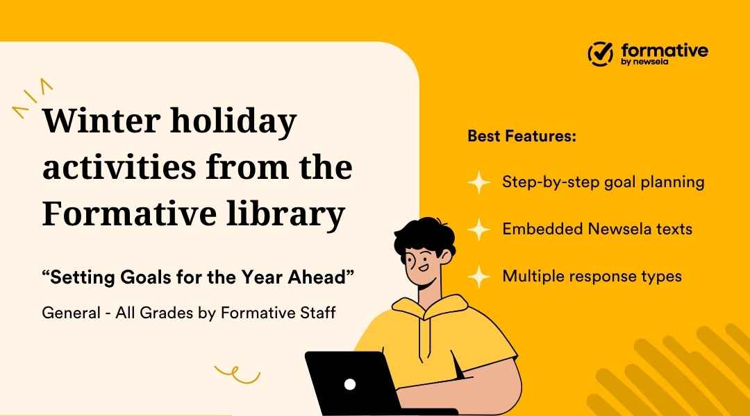 An animated slide promoting "Winter holiday activities from the Formative library." The activity "Setting Goals for the Year Ahead" (General, All Grades) highlights best features: step-by-step goal planning, embedded Newsela texts, and multiple response types.