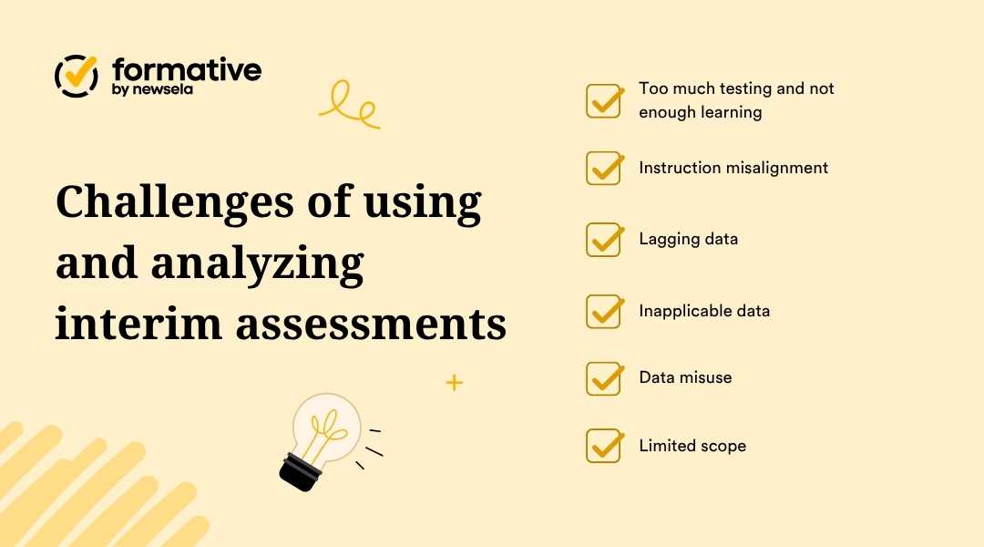"A list of challenges with using and analyzing interim assessments: too much testing, instruction misalignment, lagging data, inapplicable data, data misuse, and limited scope. Highlights common problems with periodic educational evaluations."