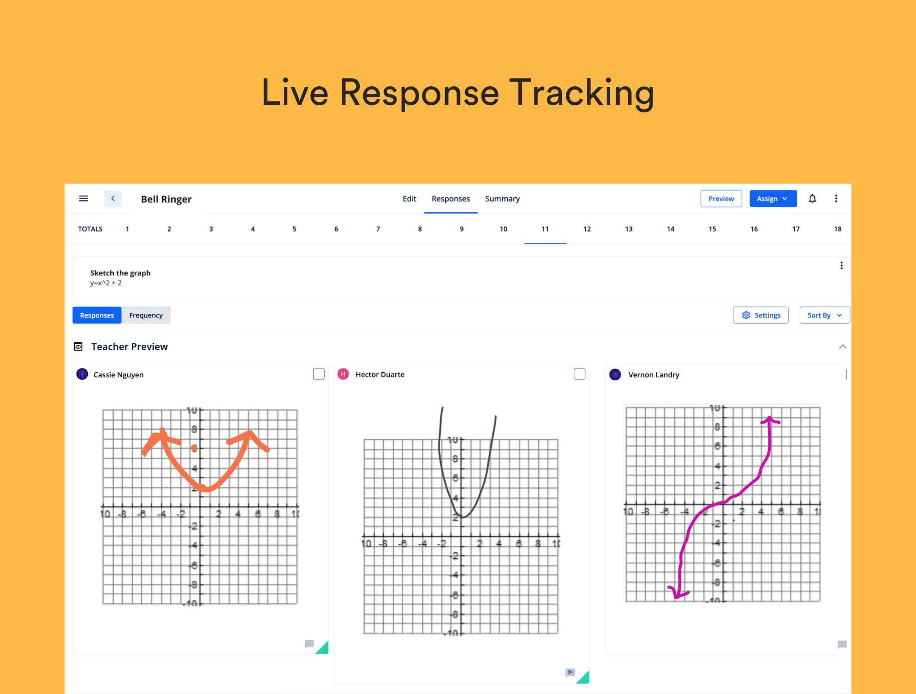 Live response tracking