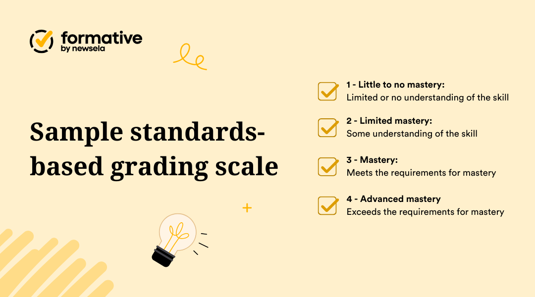 Sample standards-based grading scale