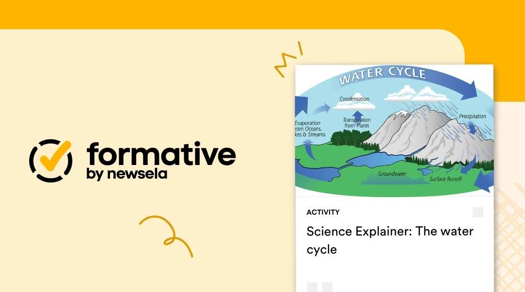 A Formative by Newsela activity slide titled "Science Explainer: The water cycle," featuring a diagram illustrating evaporation, transpiration, condensation, and precipitation over a landscape.