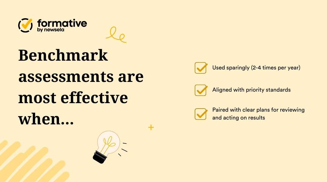 Graphic outlining best practices for benchmark assessments: using them sparingly (2-4 times per year), aligning them with priority standards, and pairing them with clear action plans for results.