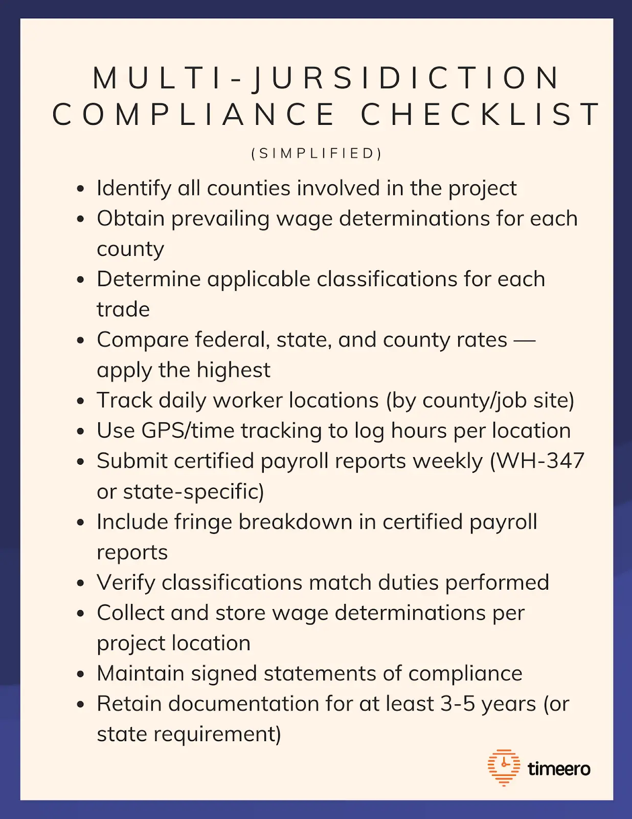 certified payroll compliance