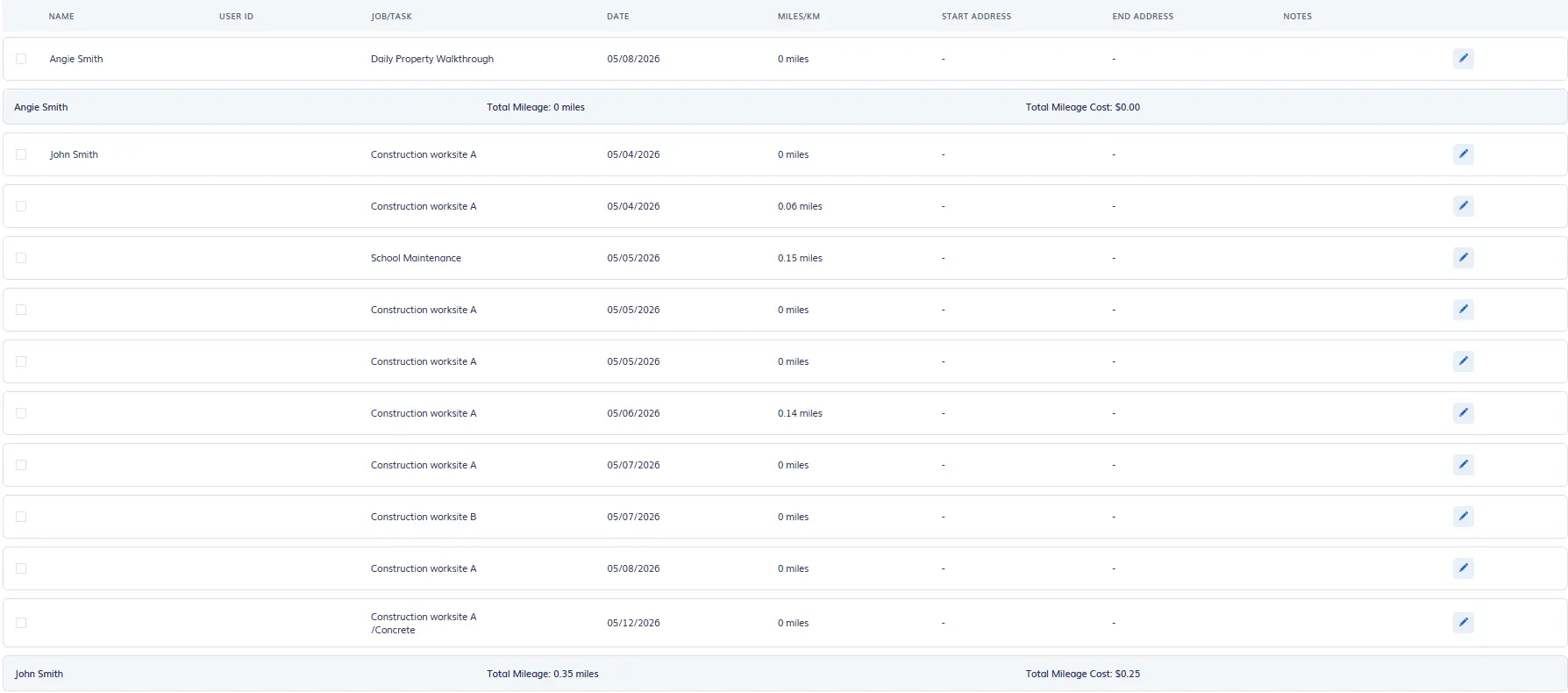 mileagewise review timeero mileage report