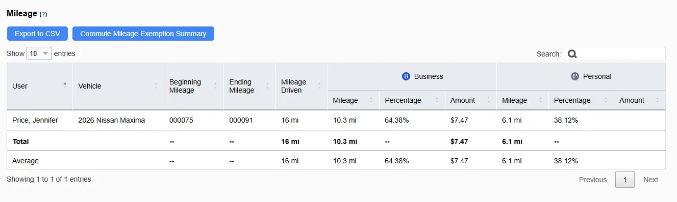 triplog mileage report