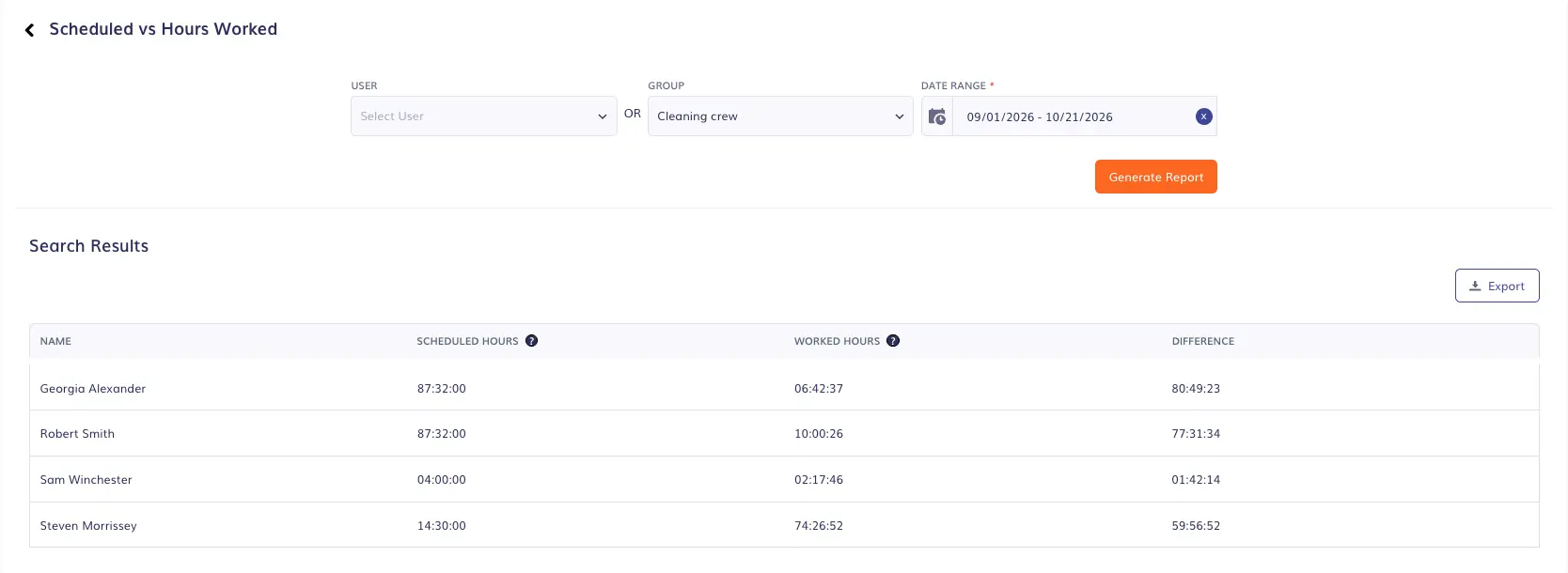timeero report