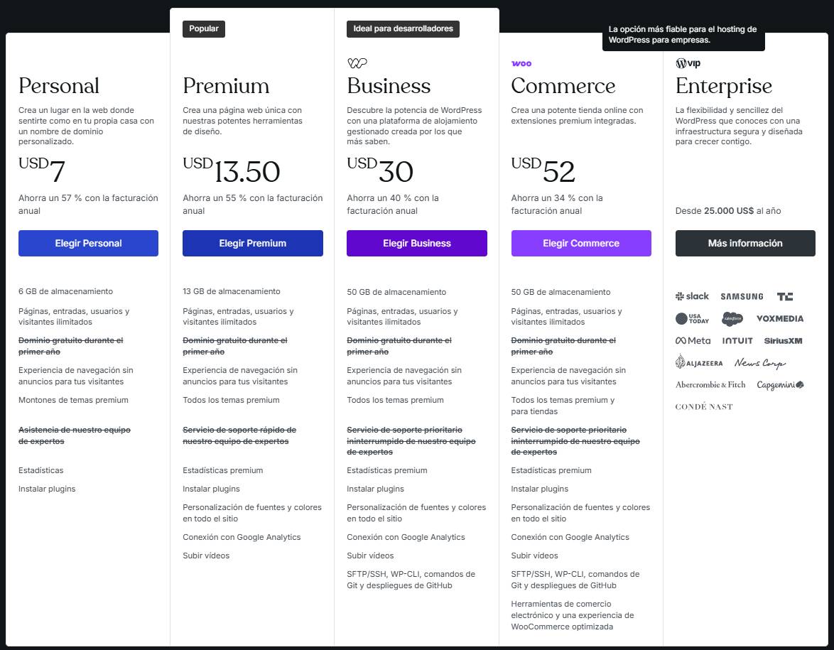 Pricing WordPress
