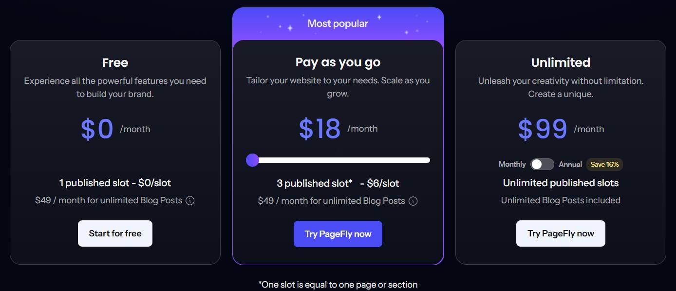 Pricing Pagefly