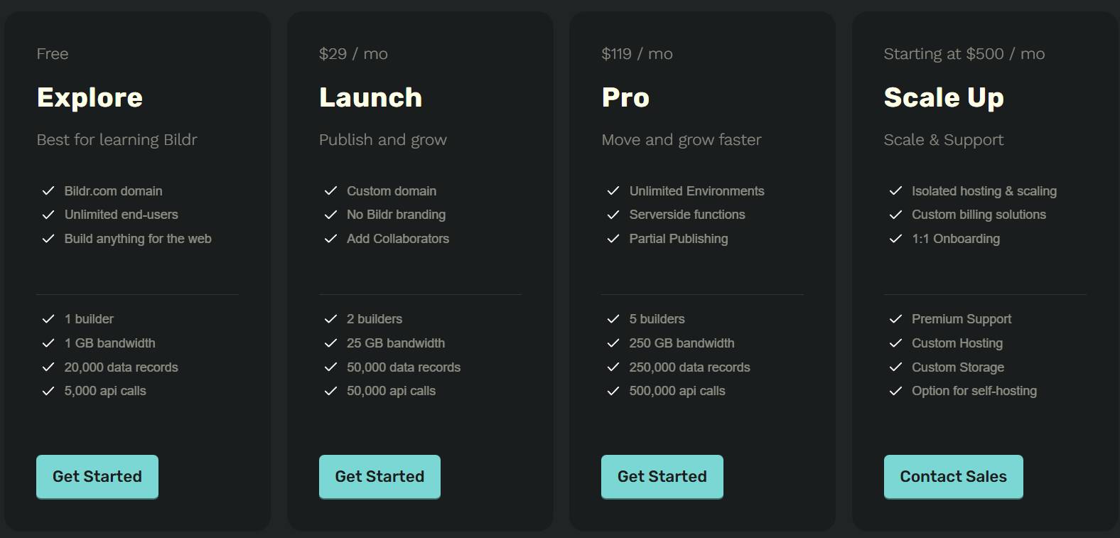 Pricing Bildr