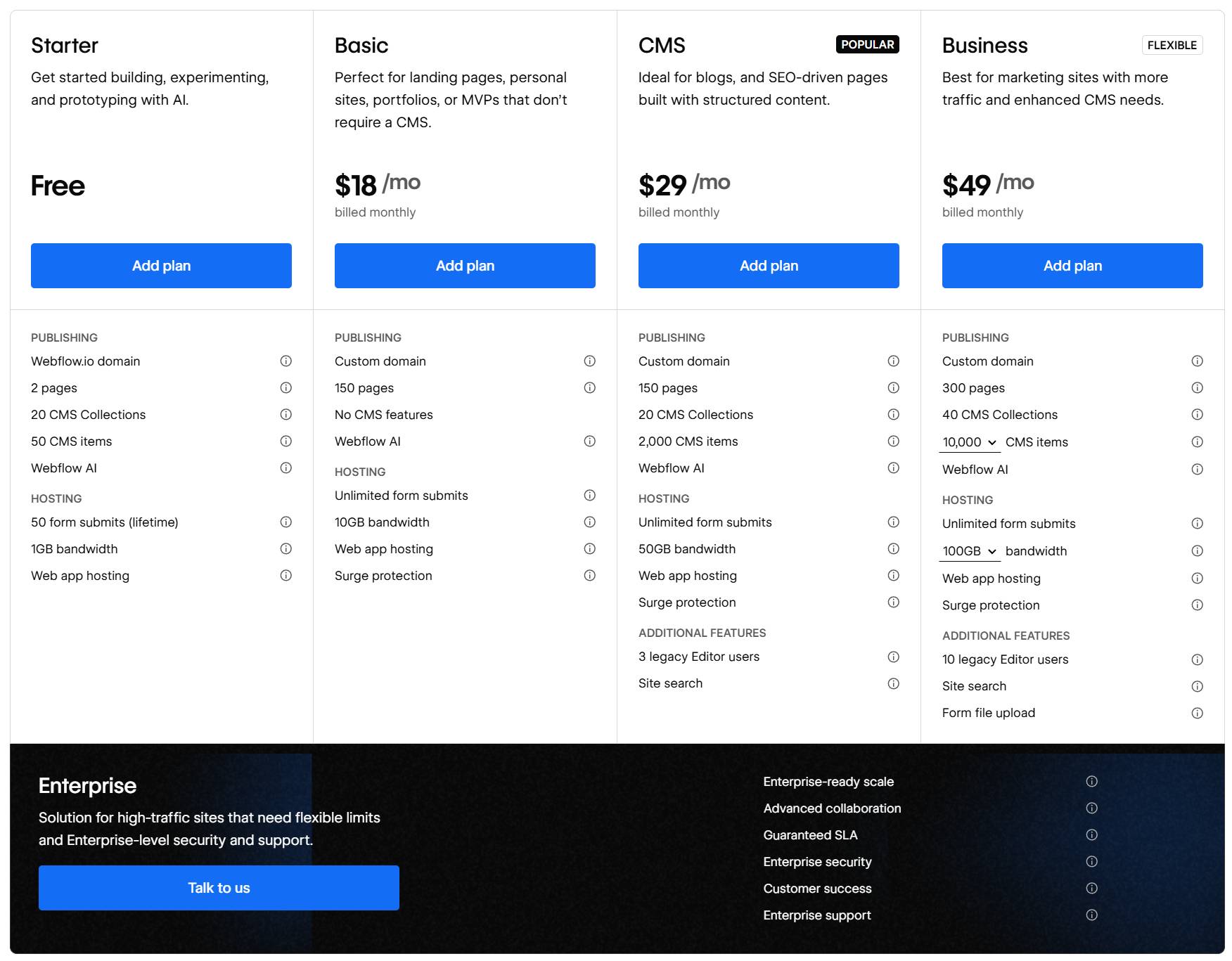 Pricing Webflow