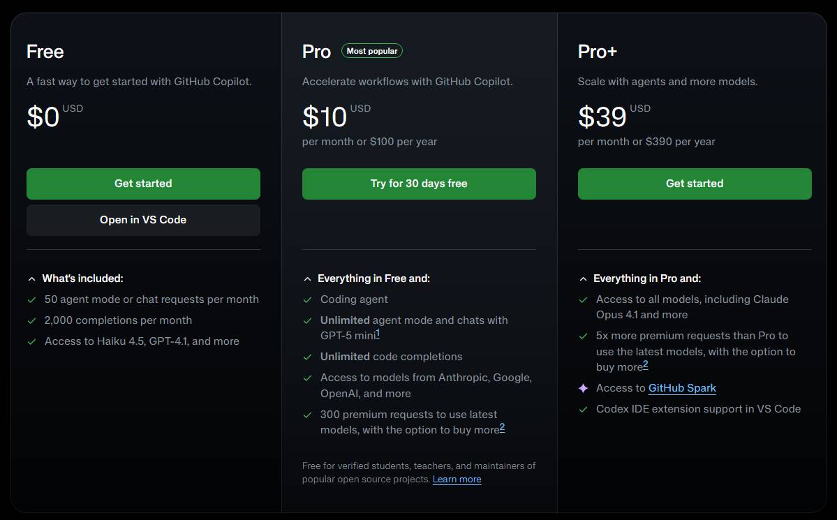 Pricing GitHub Copilot