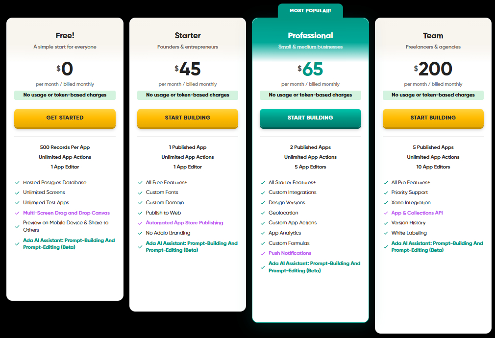 Tabla de precios de Adalo con los planes Free, Starter, Professional y Team