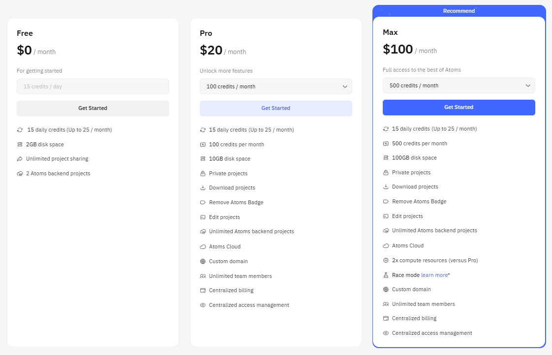 Tabla de precios de Atoms AI con los planes Free, Pro y Max