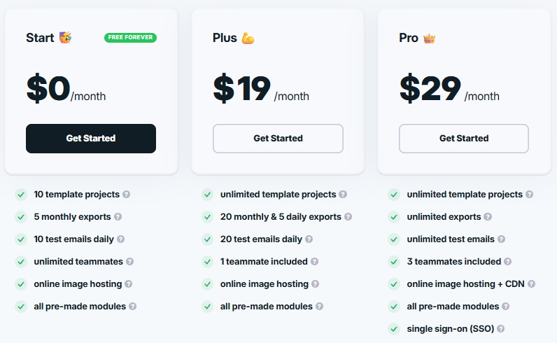 Tabla de precios de Designmodo Postcards con los planes Start, Plus y Pro