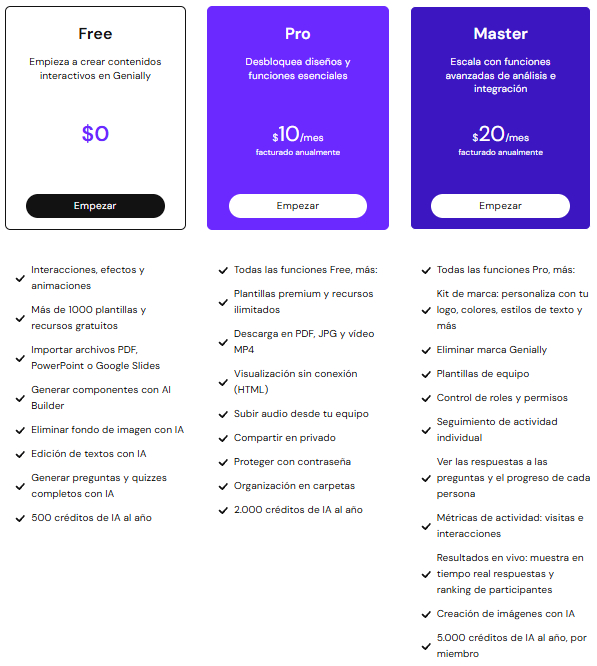 Tabla de precios de Genially con los planes Free, Pro y Master para uso individual