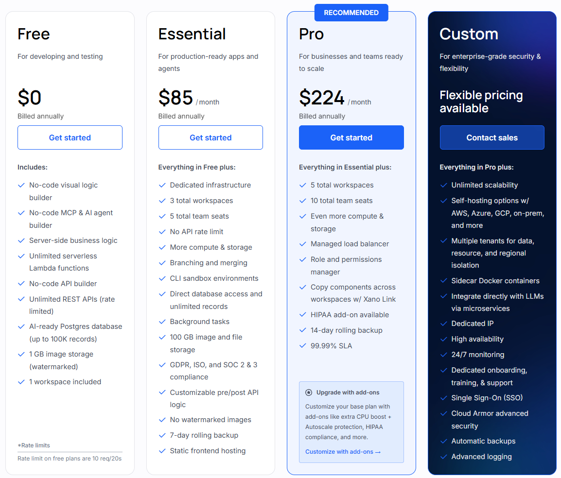 Tabla de precios de Xano con los planes Free, Essential, Pro y Custom.
