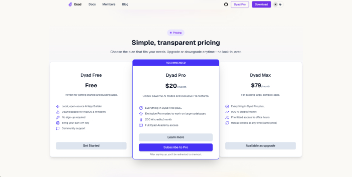 Tabla de precios de Dyad con los planes Free, Pro y Max