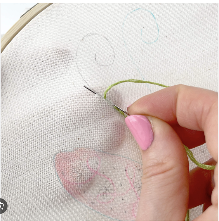Embroidery Evening -- all levels welcome!