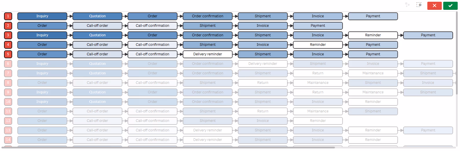 The new ps4qlk Variants Analyzer.