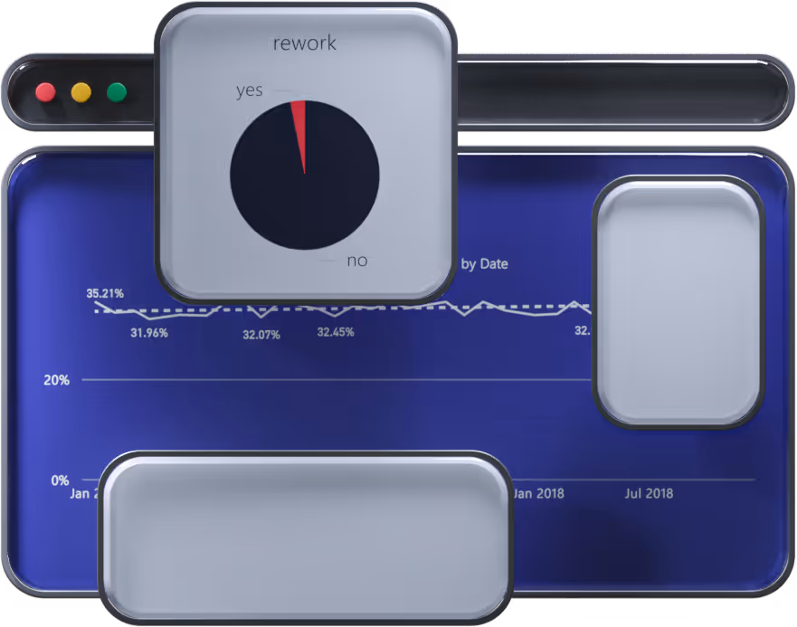 Visualization of a process data analysis.