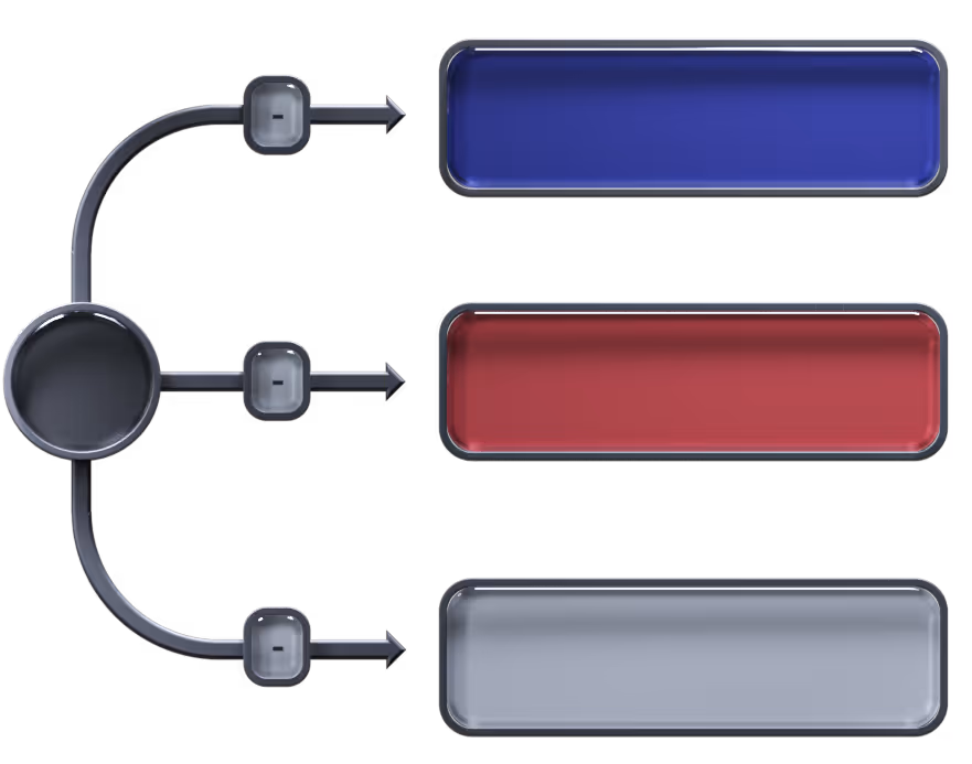 Visualization of processes with a deviating process.