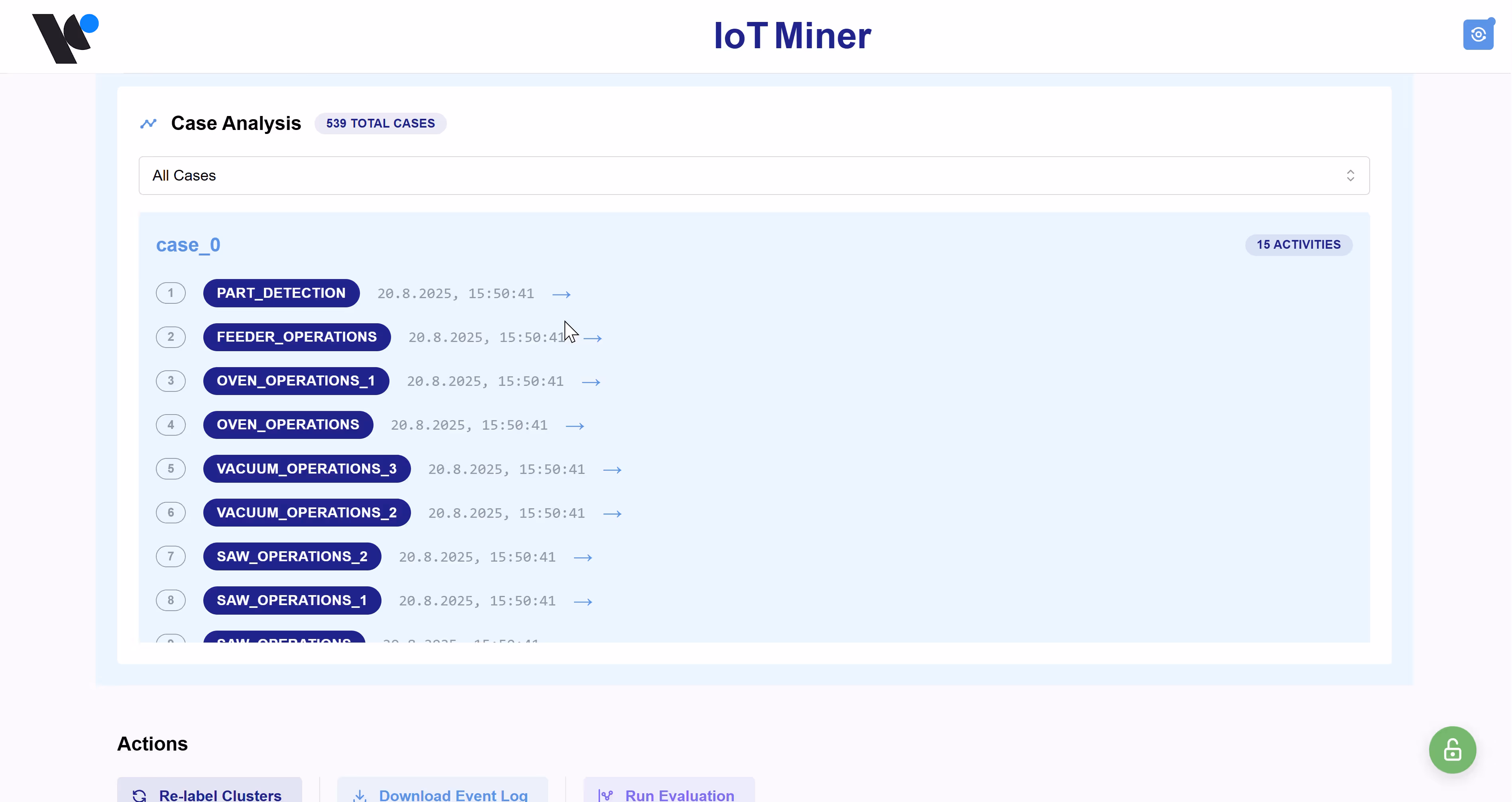 UI of IoT Miner Case Analysis.