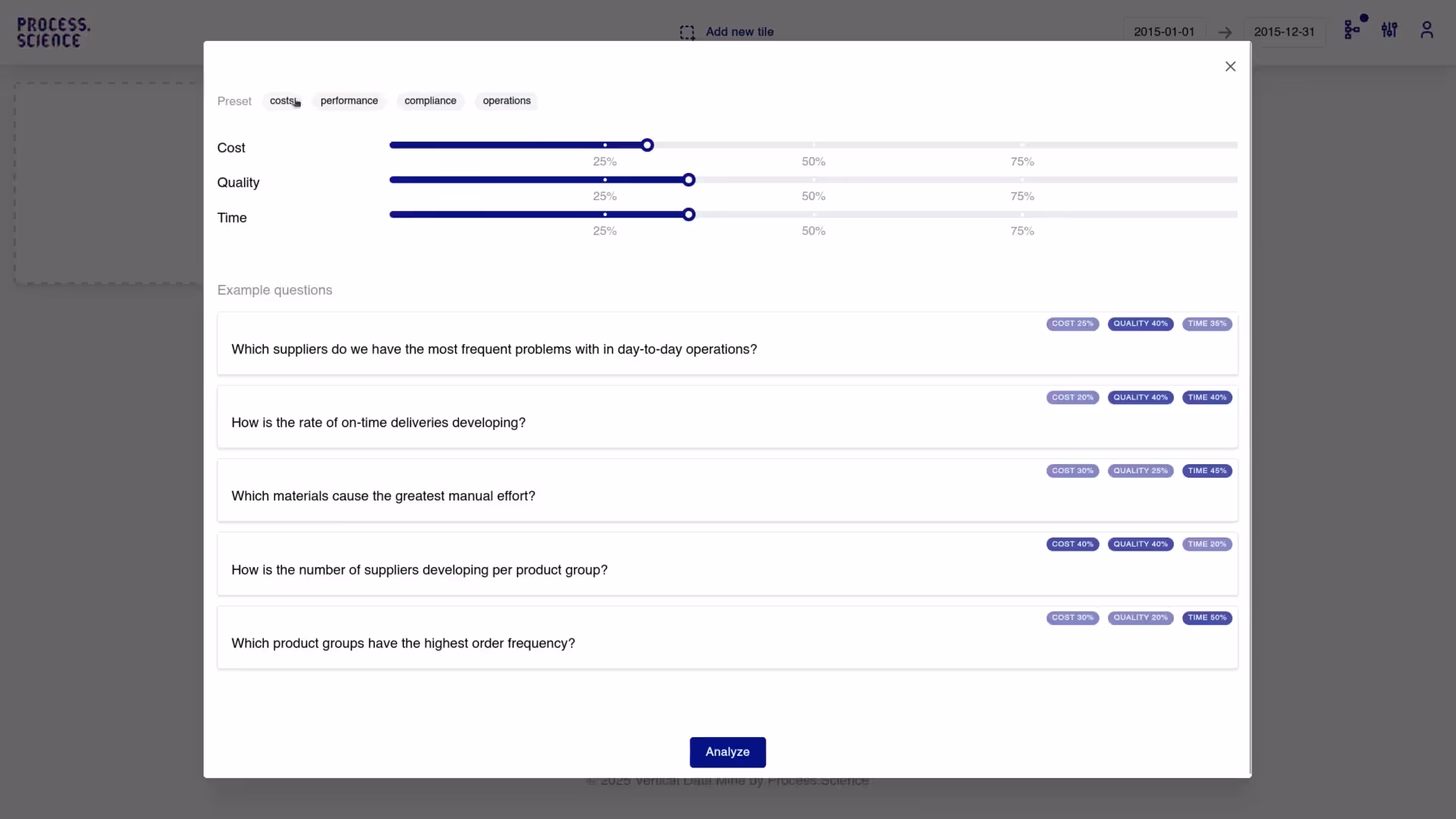Process.Science Intellgicence Dashboard showing the persona dialog.