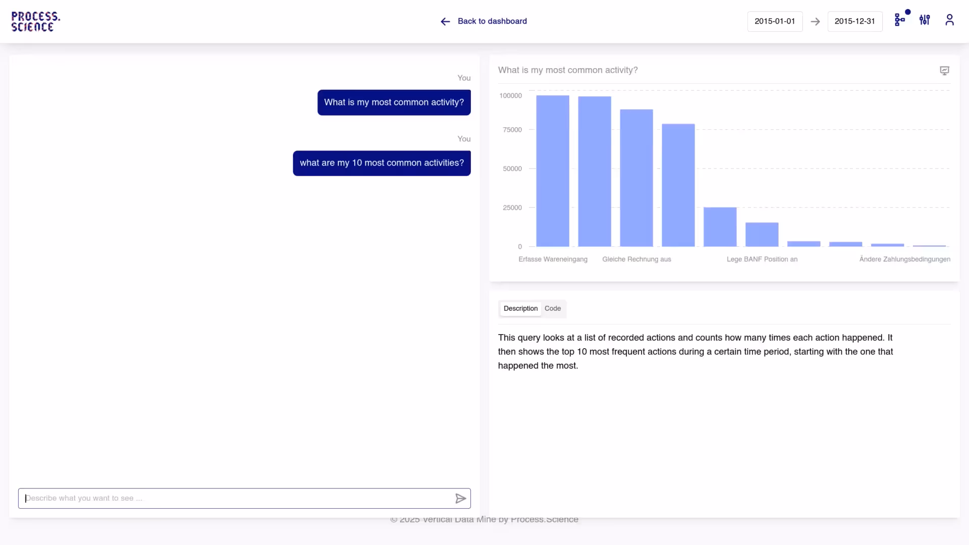 Process.Science Intellgicence Dashboard showing the question dialog.