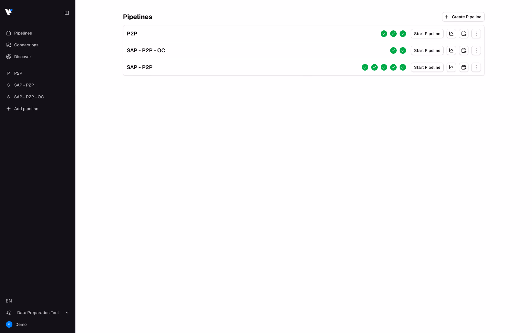 نظرة عامة على مسارات المعالجة المُعدة في Data Preparation Tool