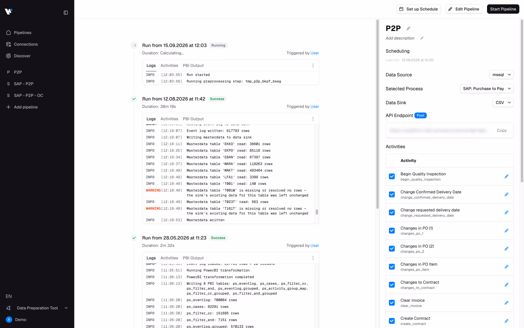 صفحة نظرة عامة على مسار معالجة Purchase-to-Pay في Data Preparation Tool، مع سجل عمليات التشغيل والأنشطة