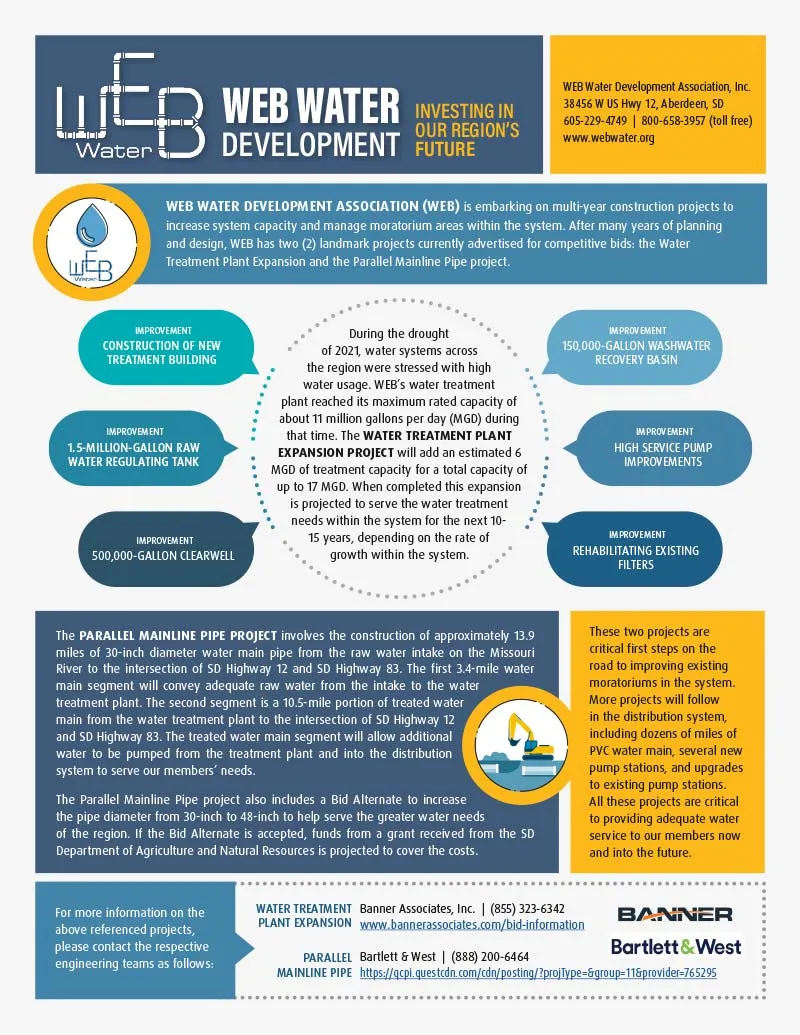 Water Treatment Plant Expansion and Mainline Parallel Pipe Projects