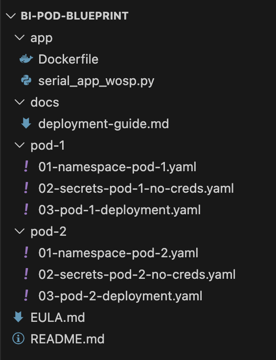 A screenshot of computer code in white text on a dark background