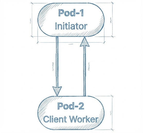 A line drawing of a bi-pod blueprint with two pods