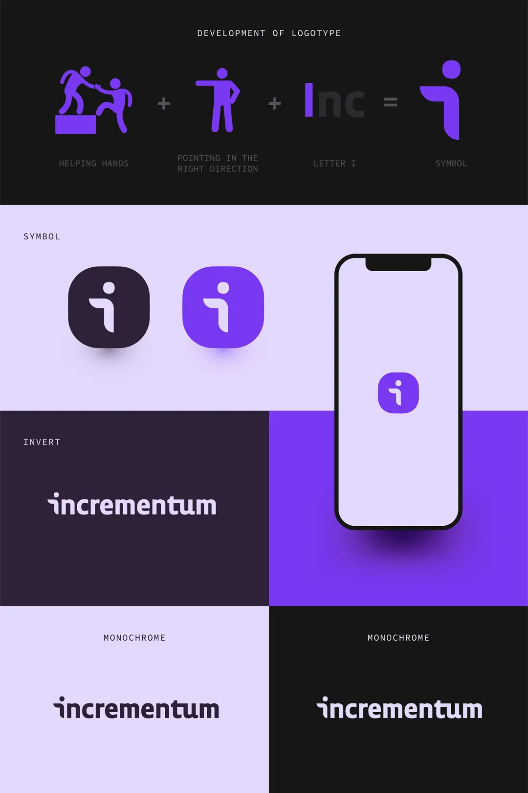 Utveckling av logotyp med symbol som kombinerar hjälpande händer, en riktning och bokstaven I, visad i olika färgversioner och på en mobilskärm.