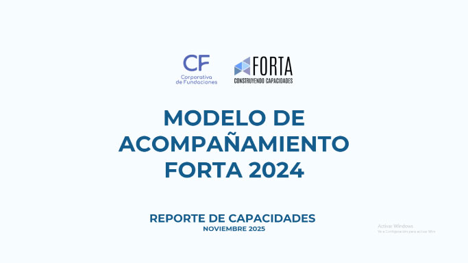 Resultados del Modelo de Acompañamiento FORTA 2024