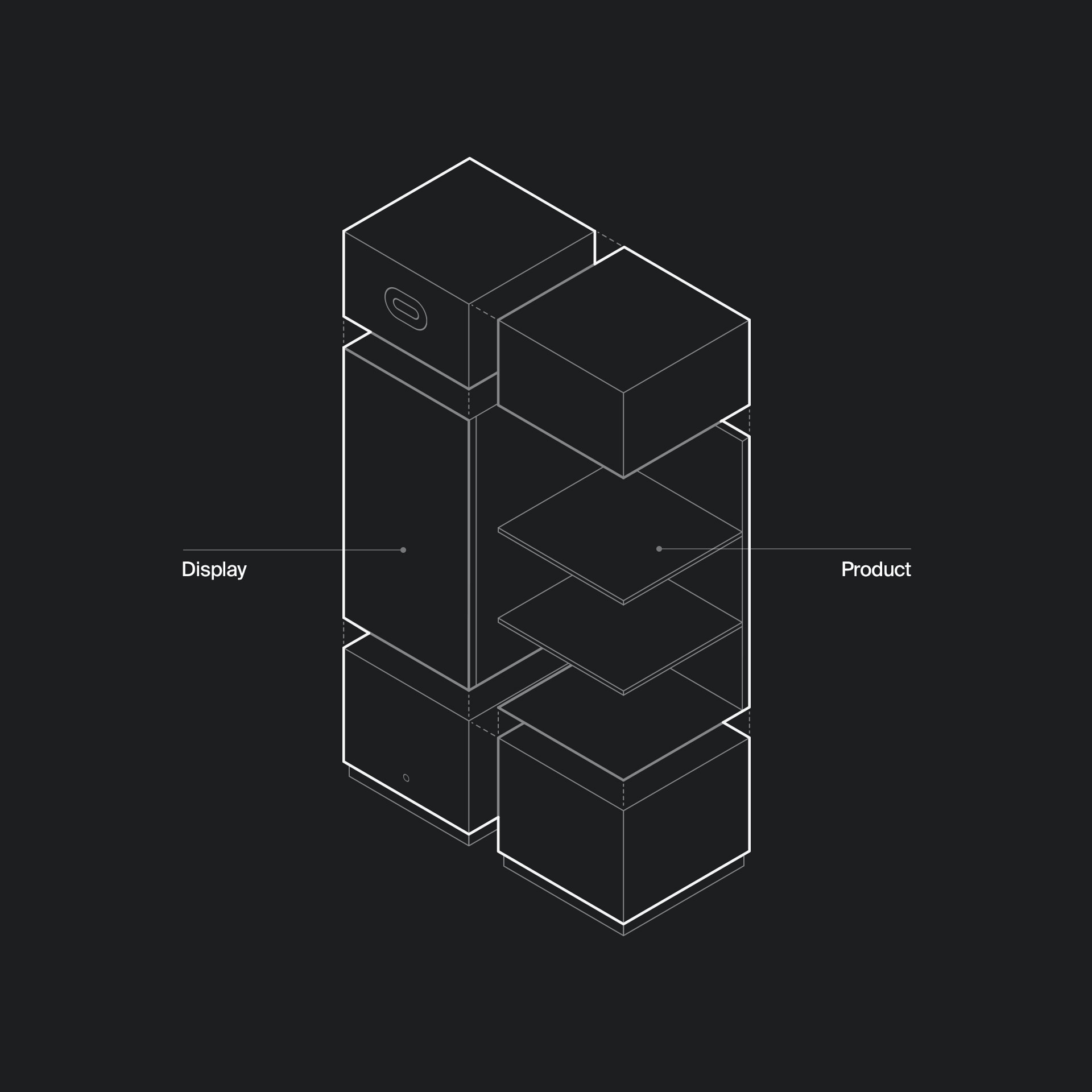 Breakdown of the Oculus retail display