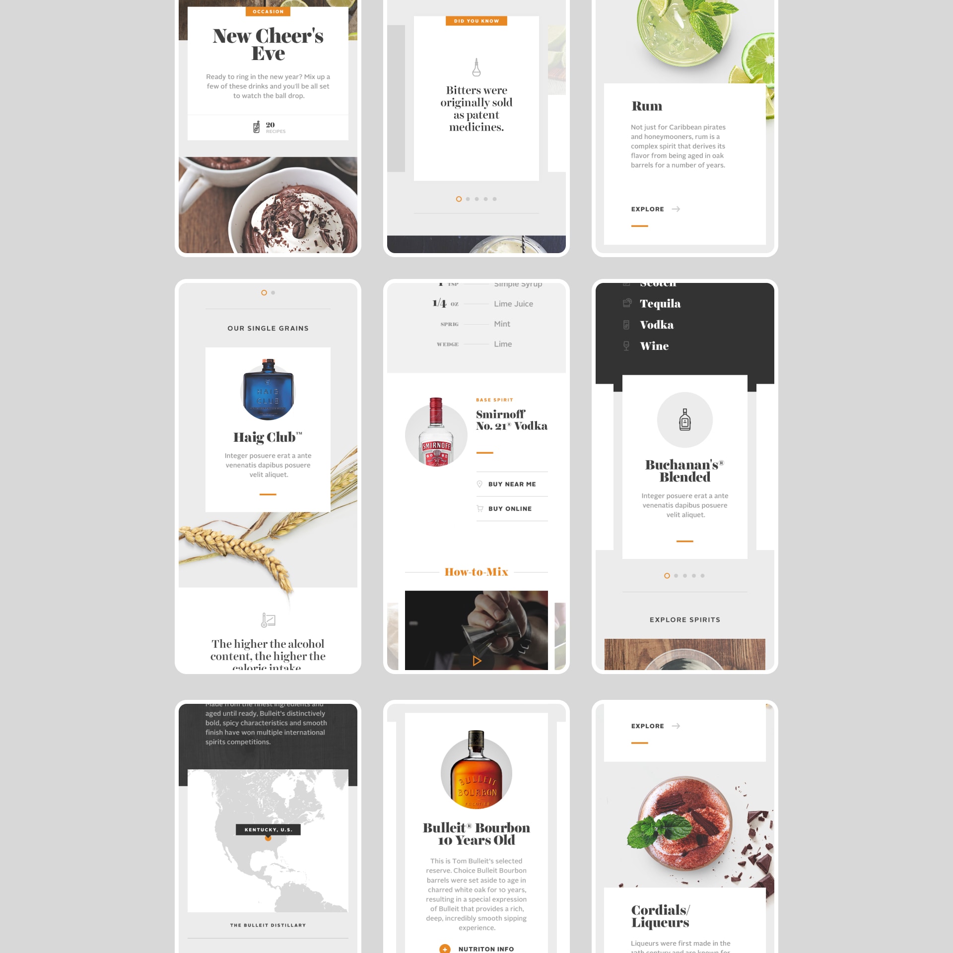 Mobile overview of website