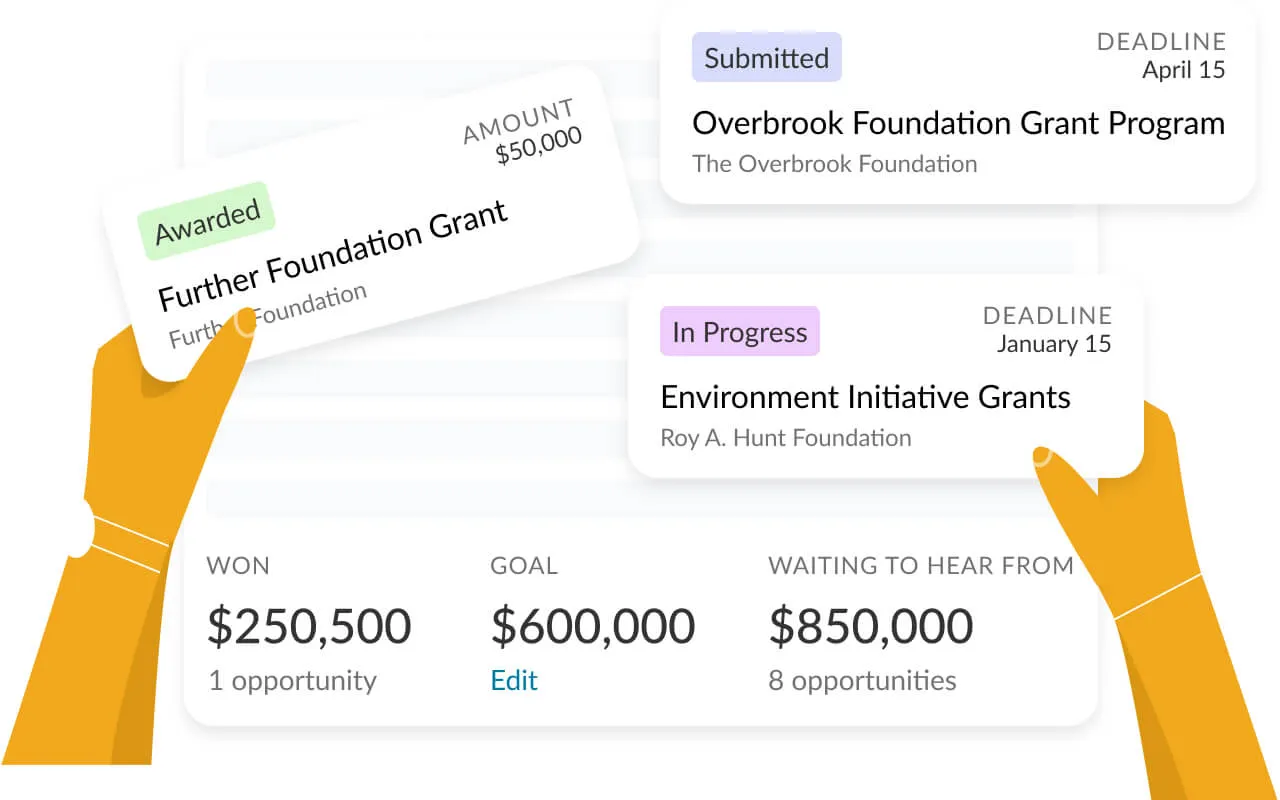 Organizing grant records