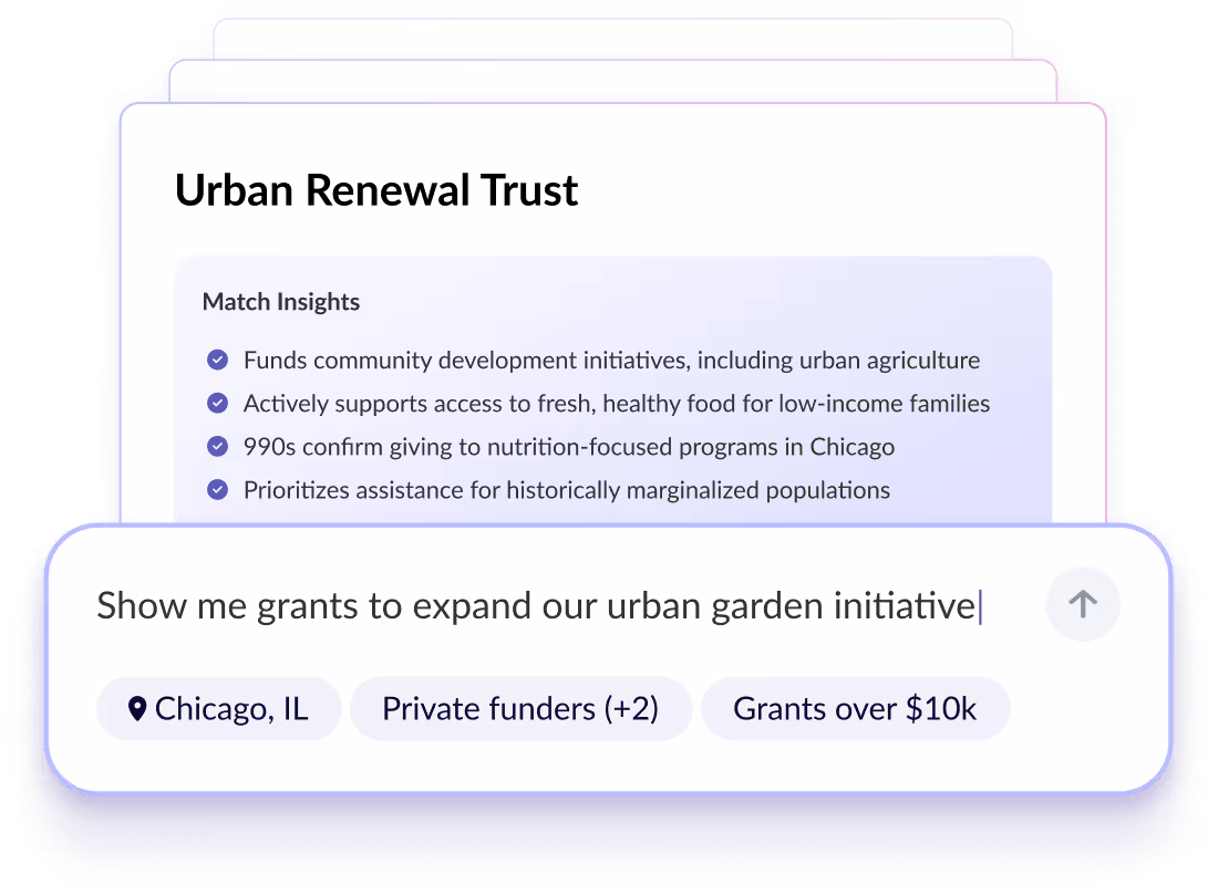 User interface showing Urban Renewal Trust with match insights on funding community development and support for healthy food, plus a search input with filters for Chicago, IL, private funders, and grants over $10k.