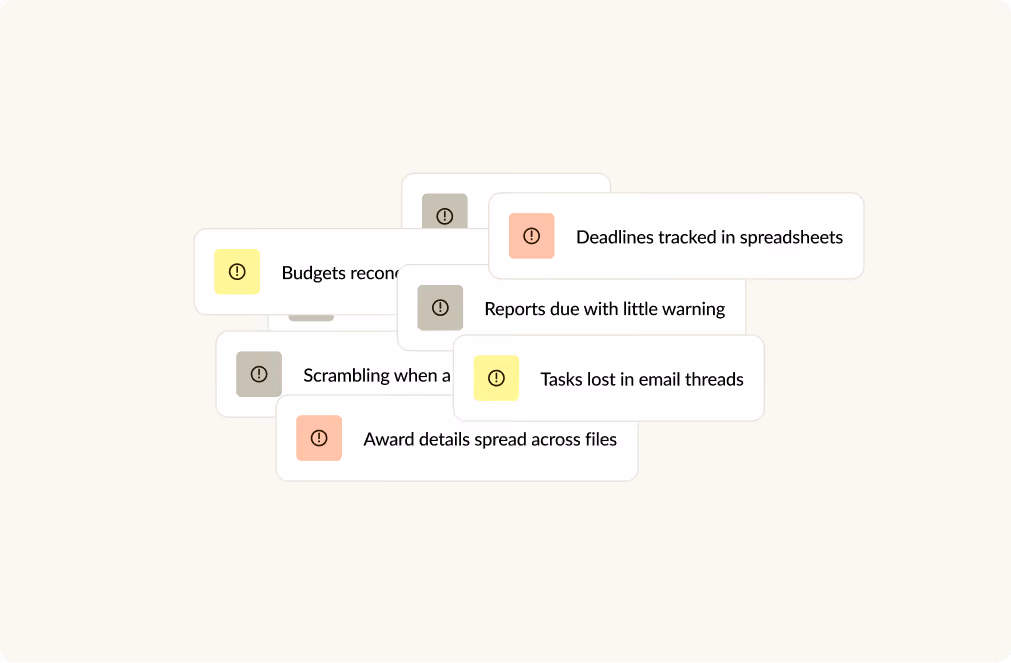 Group of overlapping text boxes with warning icons, listing common workflow problems: budgets recon, deadlines tracked in spreadsheets, reports due with little warning, tasks lost in email threads, scrambling when a task arises, and award details spread across files.