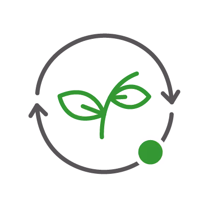 CSR commitment