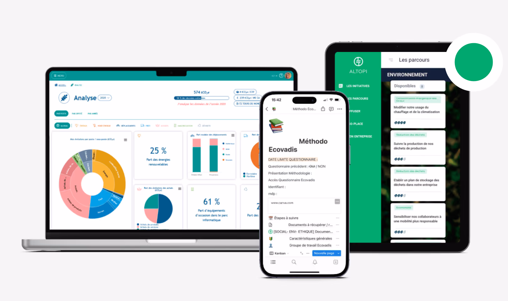 outils collaboratifs altopi