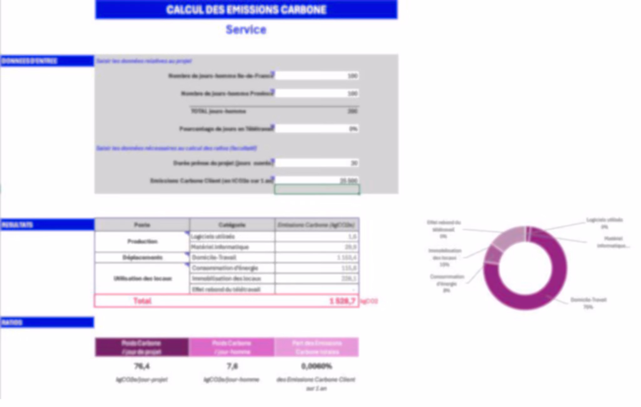 carbon footprint analysis