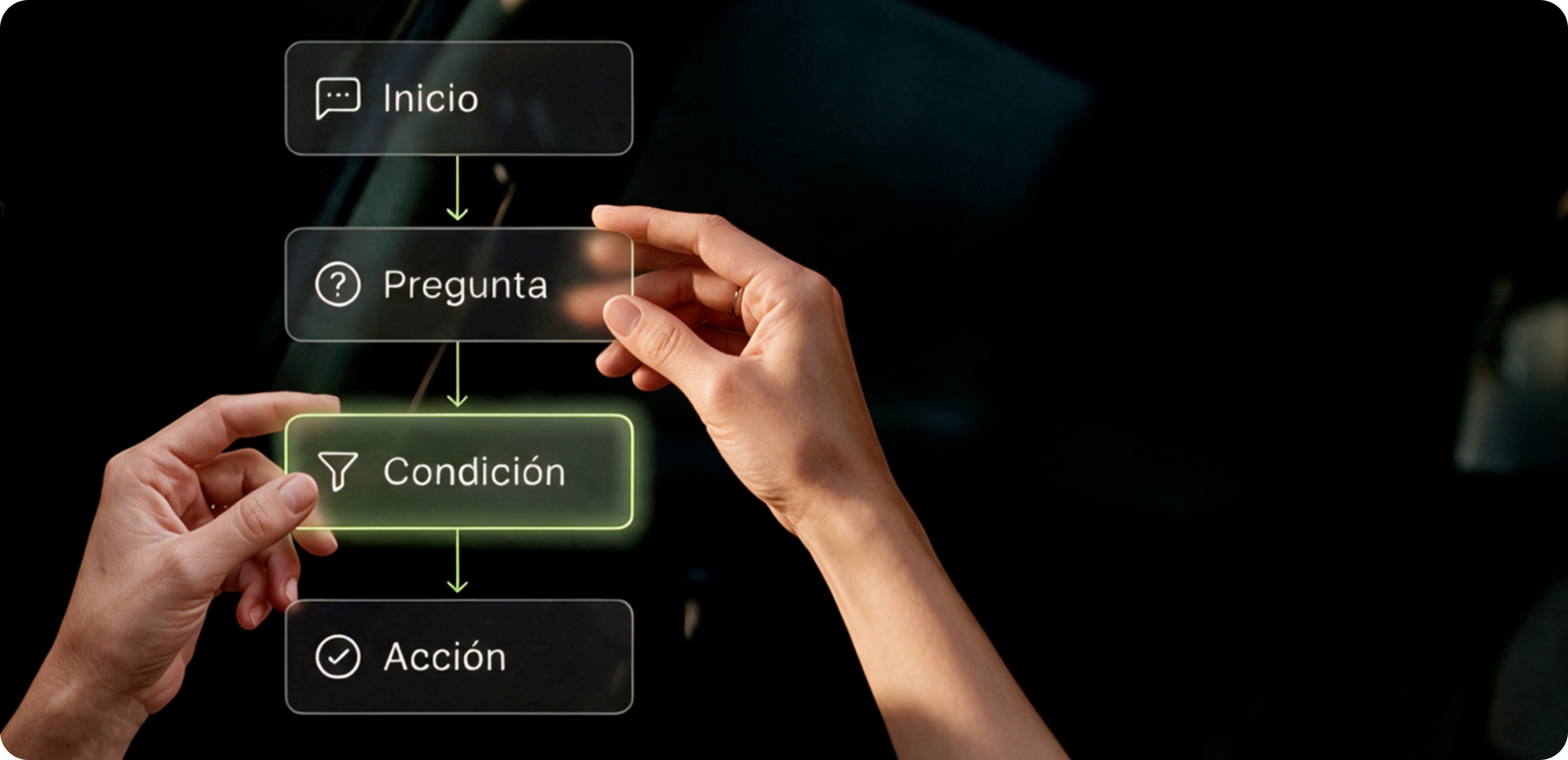 Editor visual de escenarios del agente de IA sin código