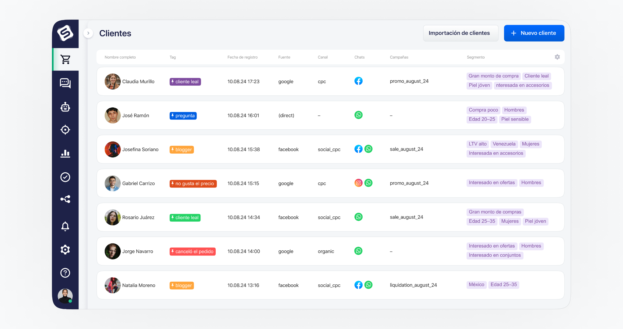 Interfaz de CRM mostrando la centralización de datos de clientes, incluyendo información relevante como nombre, fecha de registro, fuente, canal, chats y segmentación, optimizando la atención al cliente a través de WhatsApp Business API