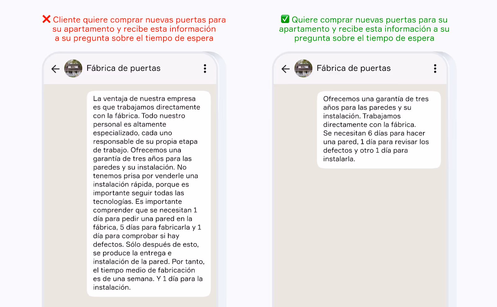Comparación de mensajes en WhatsApp: ejemplo de comunicación clara y sencilla frente a un mensaje largo y confuso al responder sobre el tiempo de espera para instalar puertas