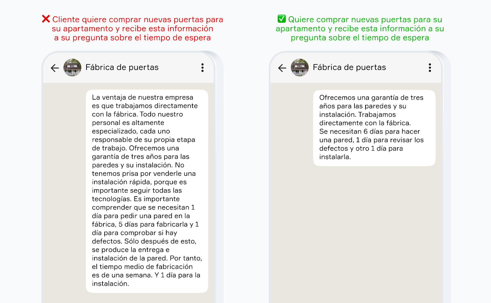 Comparación de mensajes en WhatsApp: ejemplo de comunicación clara y sencilla frente a un mensaje largo y confuso al responder sobre el tiempo de espera para instalar puertas