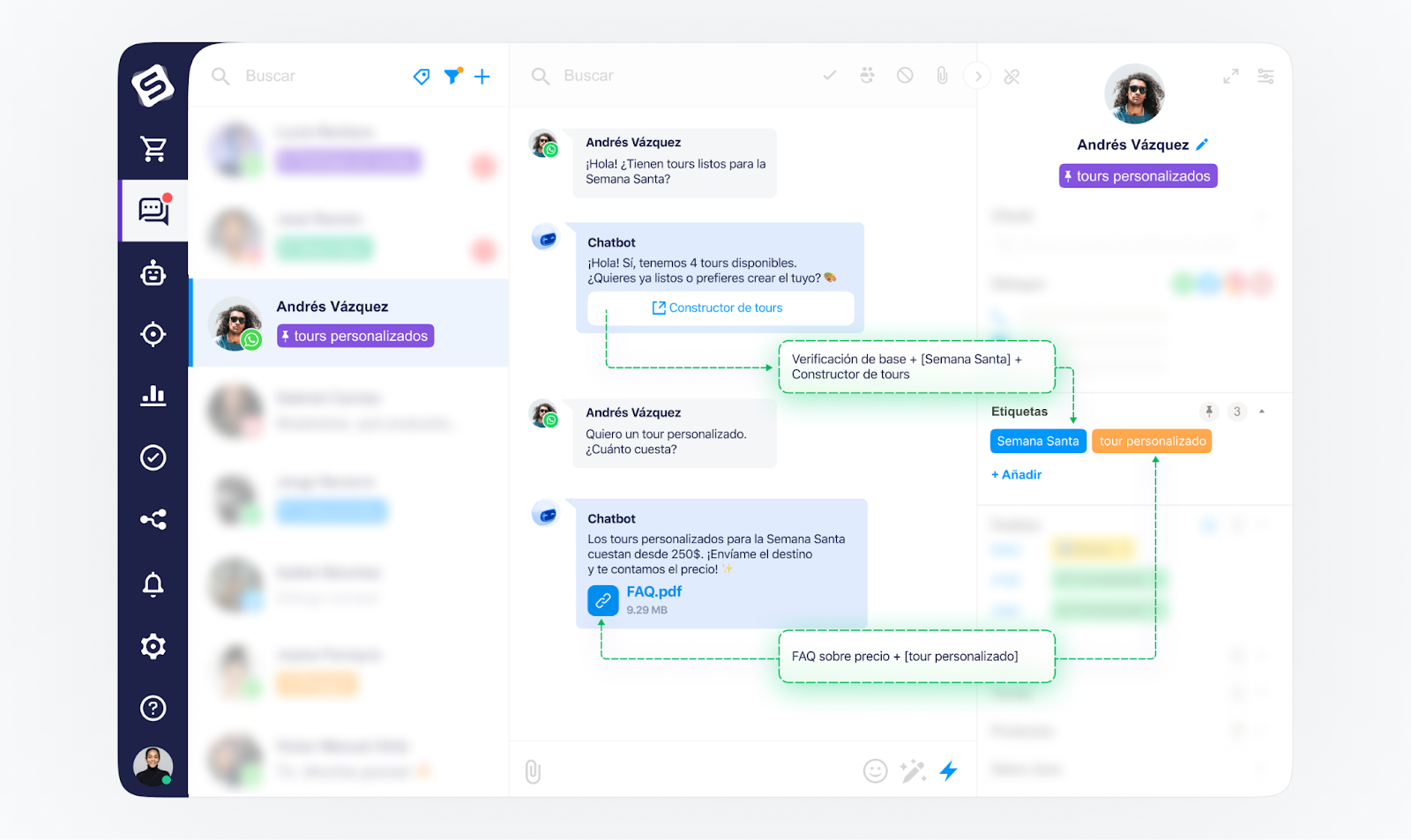 Interfaz de CRM para turismo mostrando automatización de consultas con respuestas rápidas y seguimiento estructurado, ideal para temporadas altas