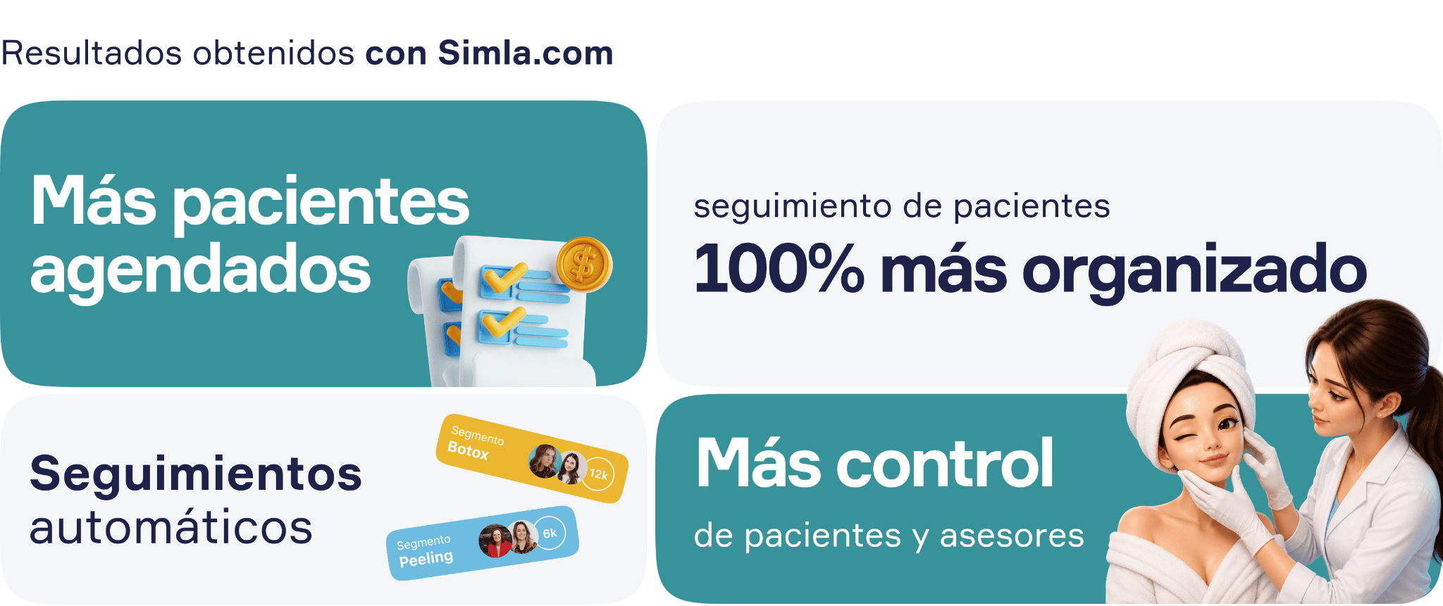 Resultados obtenidos con Simla.com por dos clínicas estéticas de Colombia